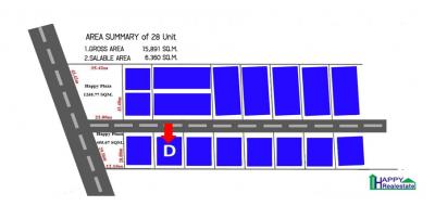 R12D โกดังให้เช่าบนทำเลทอง ปิ่นทอง หนองขาม 300 ตรม.