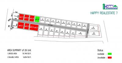 HR07-06 โกดังสำเร็จรูปให้เช่า 305 ตรม.